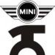 MiniVar