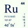 Rutenium